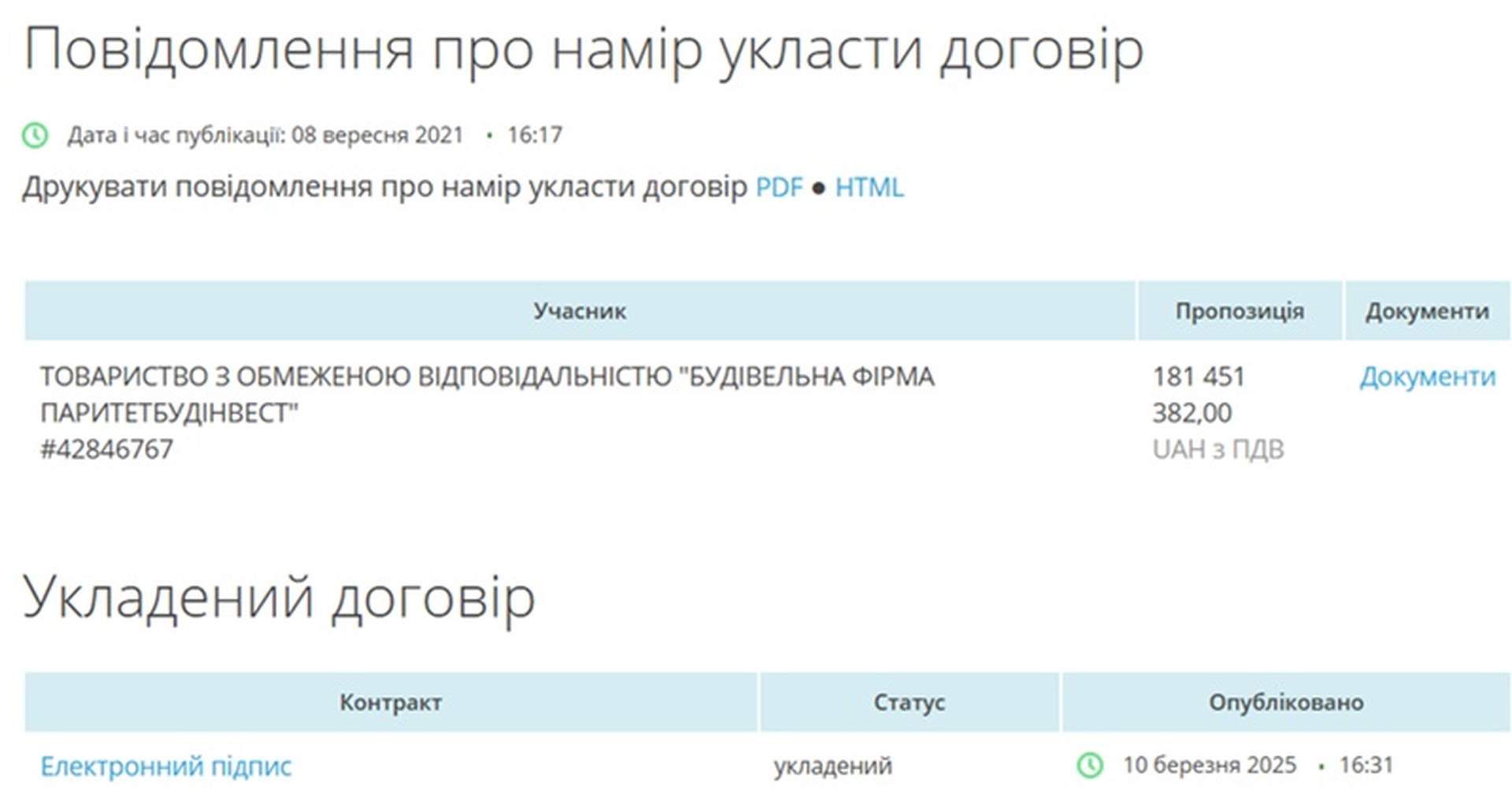 Ремонт дороги на Одещині подорожчав на 15 мільйонів