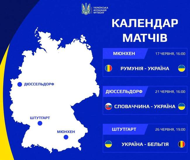 Календар ЄВРО-2024: розклад, дати, місце проведення