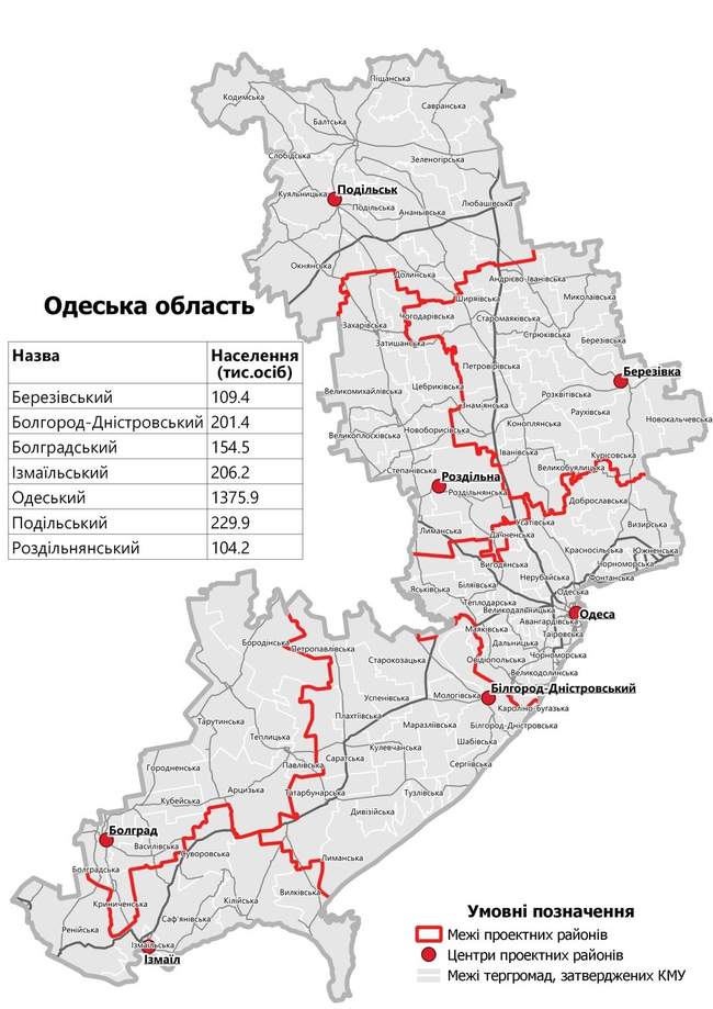 На Одещині створено робочу групу з реорганізації райдержадміністрацій