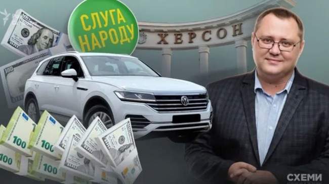 Юрій Соболевський. Фото: колаж investigator.org.ua