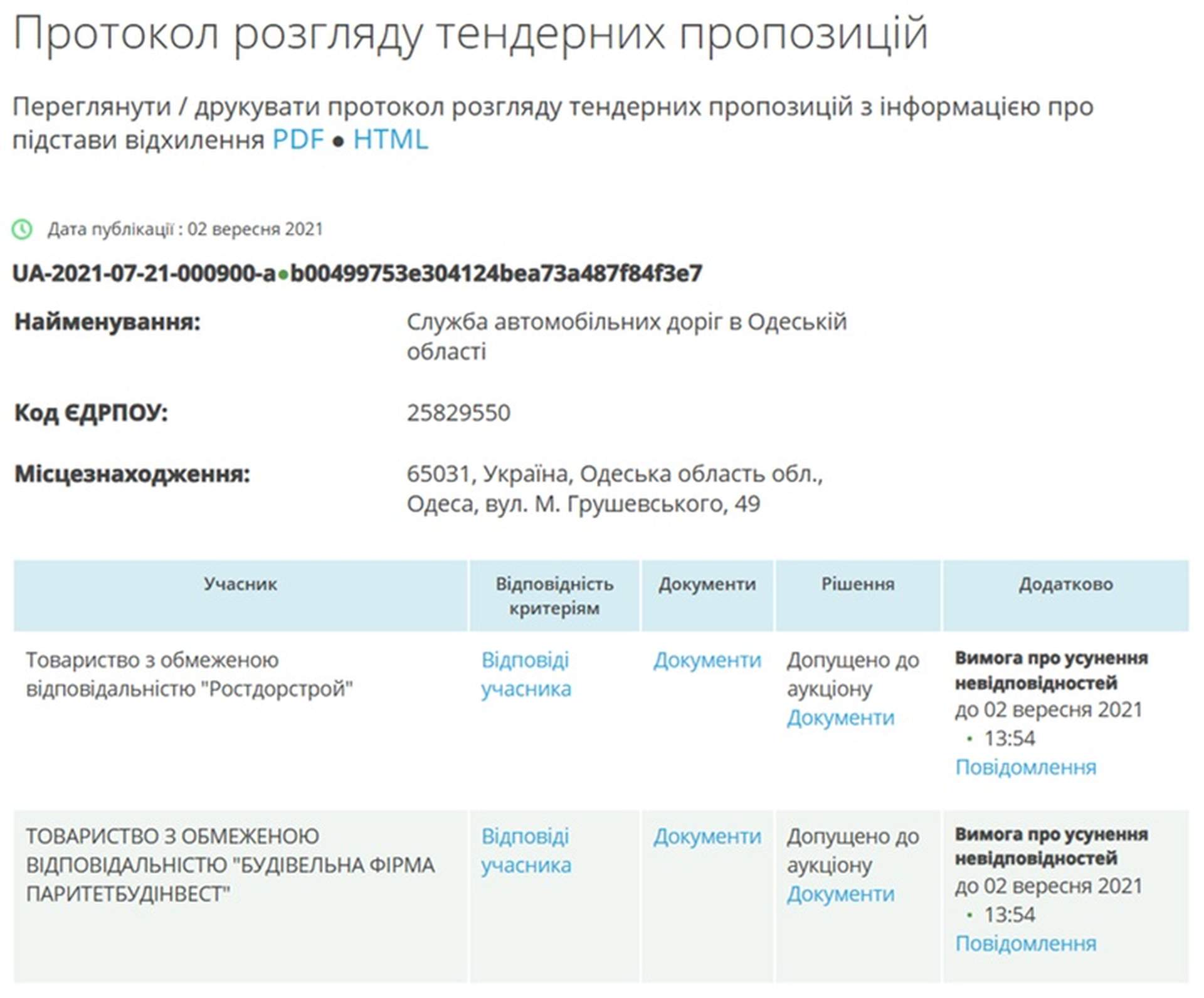 Ремонт дороги на Одещині подорожчав на 15 мільйонів