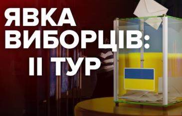 Голосувати за мера Одеси прийшли лише трохи більше чверті виборців