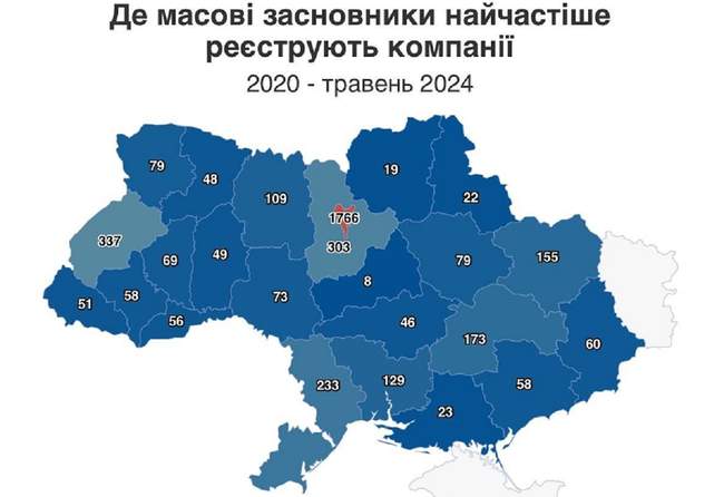 Фото: Опендатабот