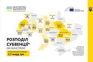 Понад 10 мільйонів гривень на відновлення отримає Миколаївщина