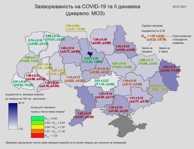 Академія наук зафіксувала різке зростання захворюваності COVID-19 у південних регіонах