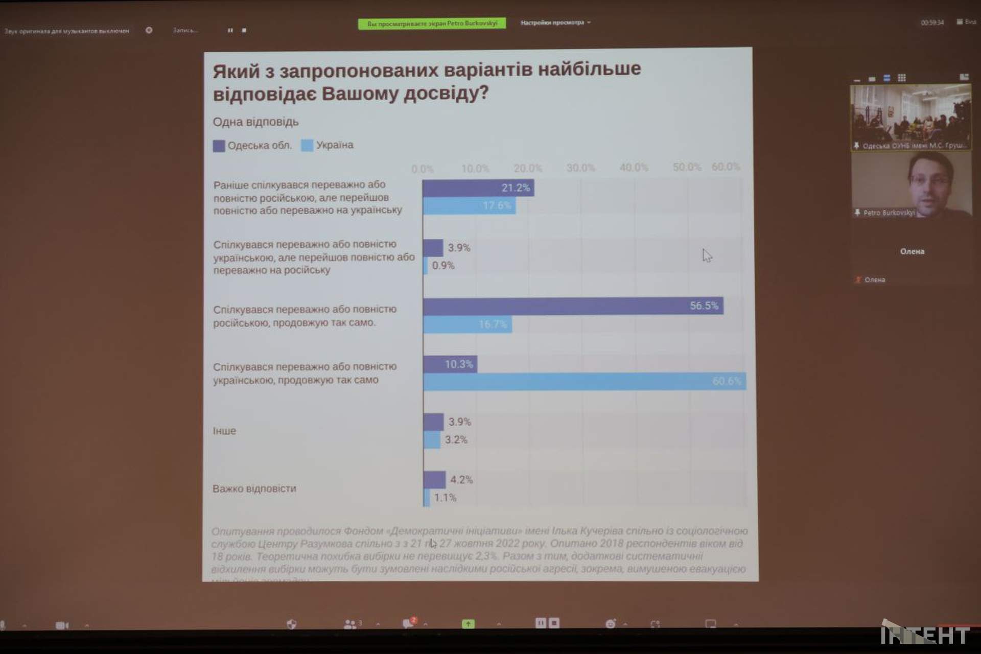 В Одеській мерії покращилася ситуація з мовним питанням