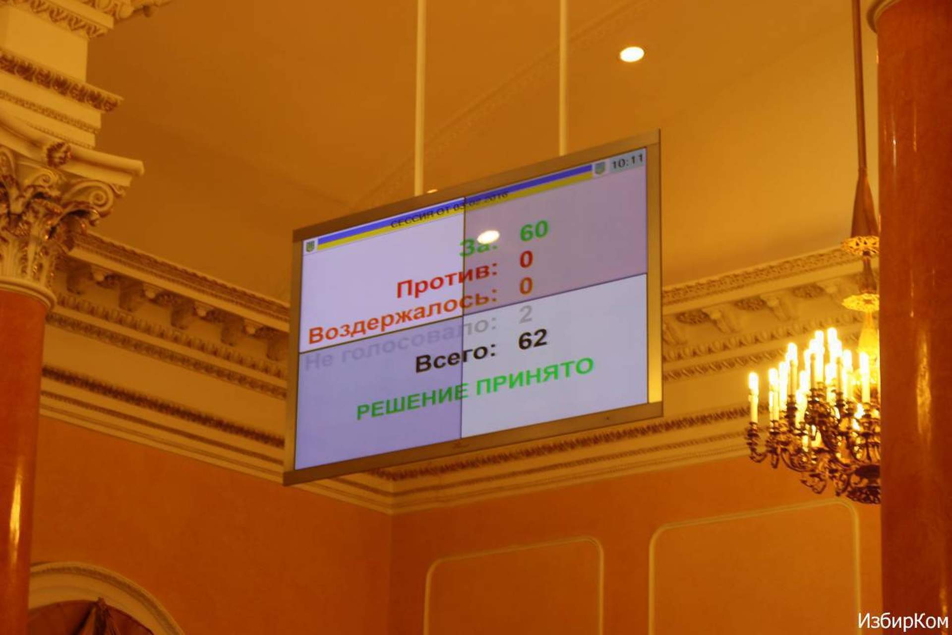 Сессия Одесского городского совета 3 февраля