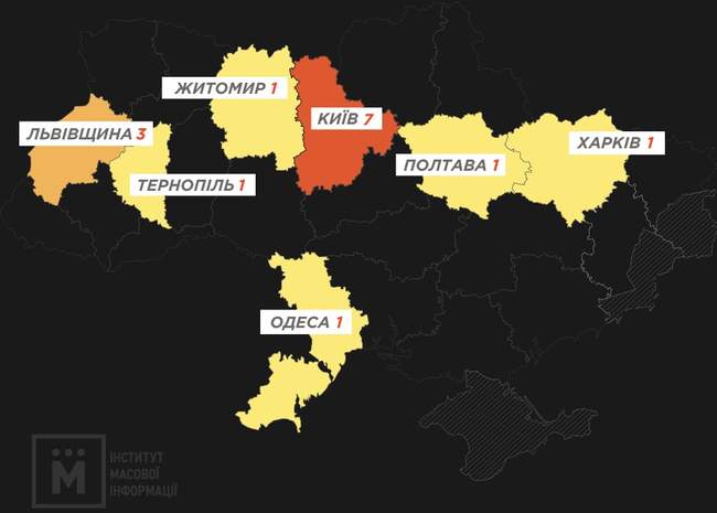 Одеса знов серед міст, де порушувалися права журналістів