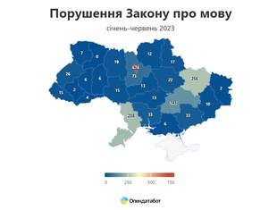 Одещина в лідерах серед порушників мовного закону