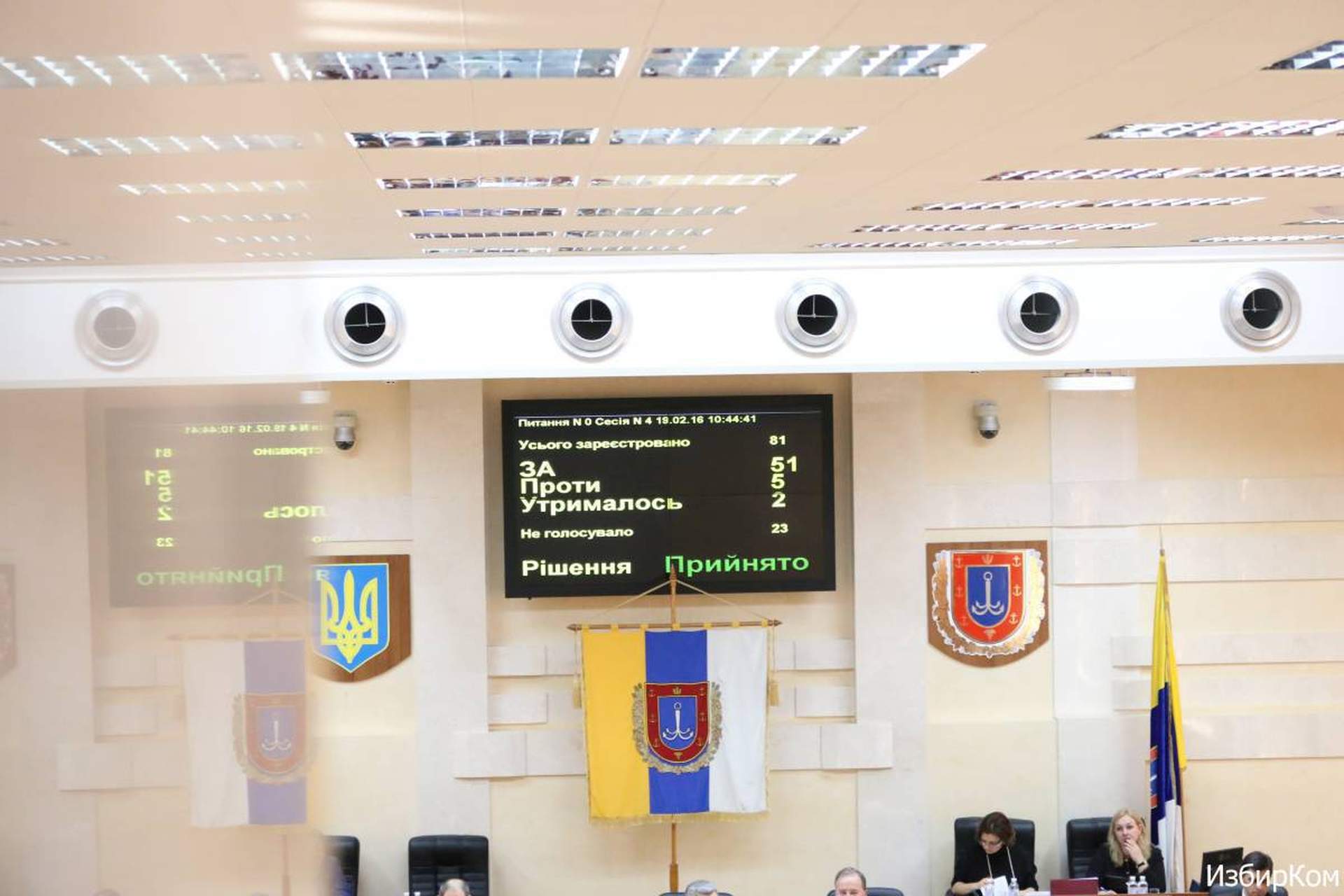  Сессия Одесского областного совета 19 февраля