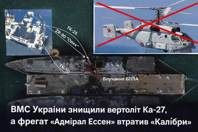 Фото: Колаж Інтент