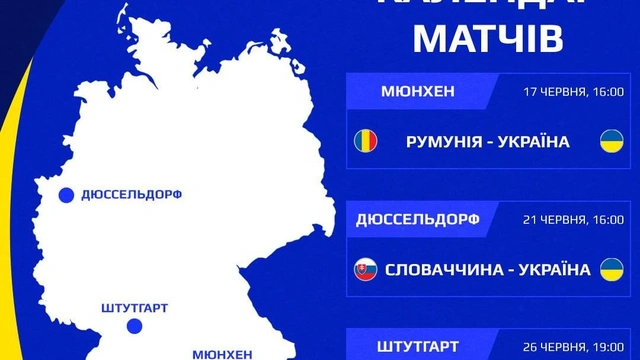 Календар ЄВРО-2024: розклад, дати, місце проведення