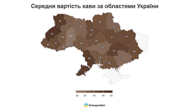 Одеса займає друге місце по країні за індексом еспресо