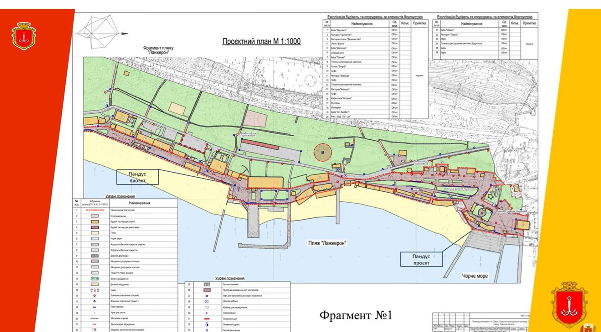 Раді безбар'єрності в Одесі презентували проєкт благоустрою набережної від Ланжерона
