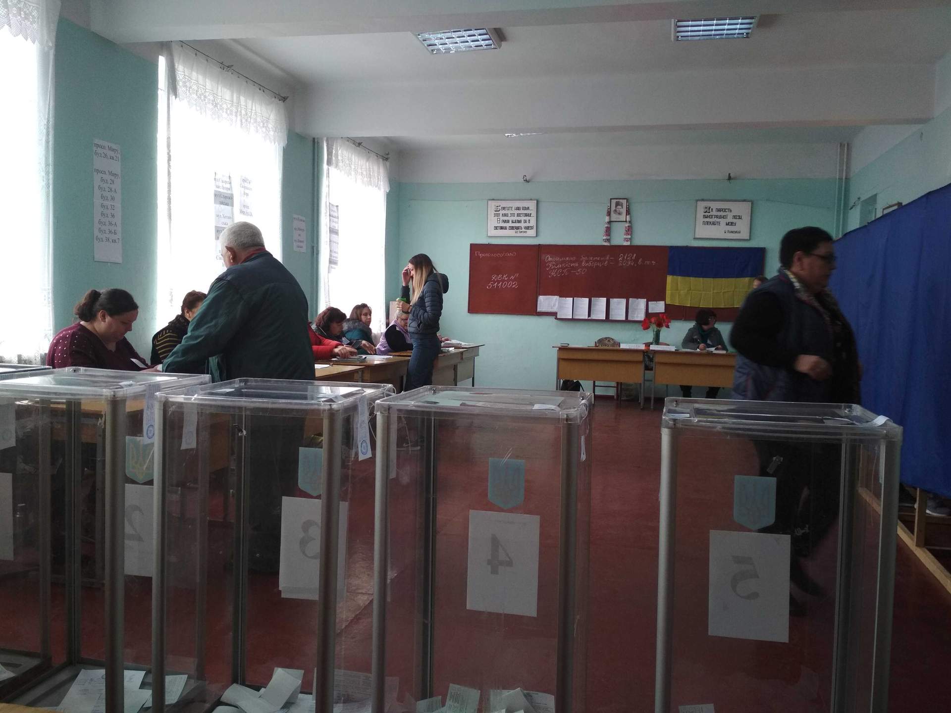 Как голосует Одесская область во втором туре