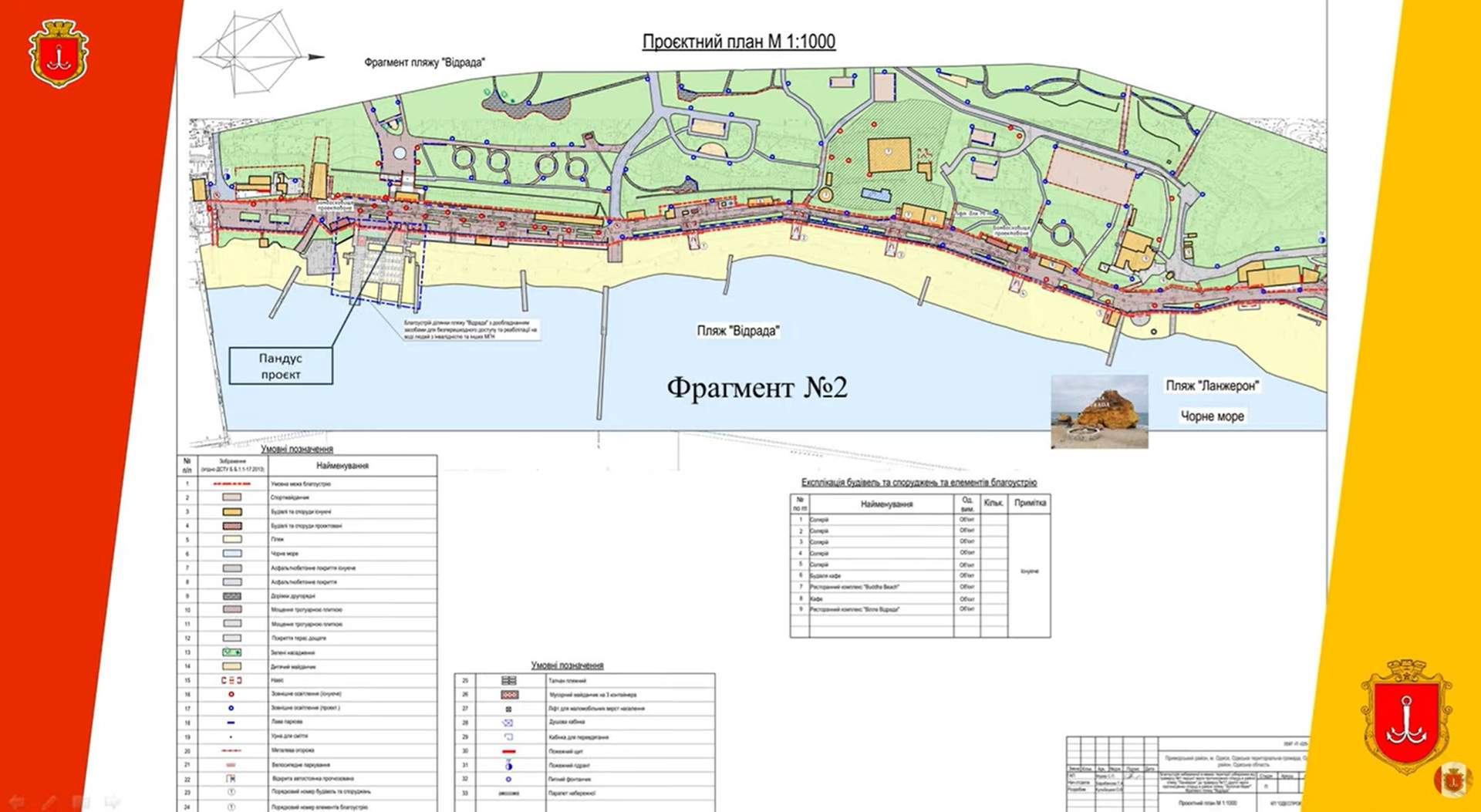 Раді безбар'єрності в Одесі презентували проєкт благоустрою набережної від Ланжерона