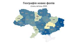 Одещина увійшла в топ-5 областей за кількістю нових ФОПів