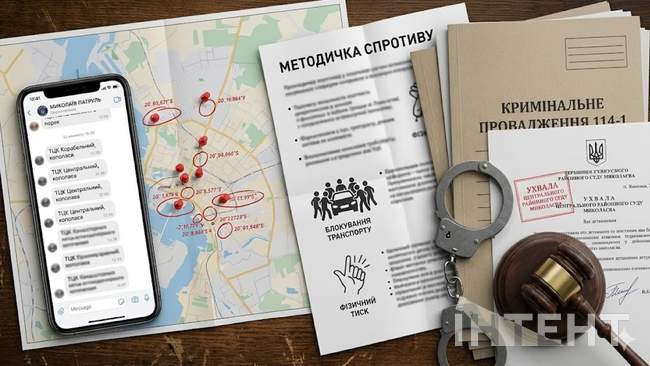 ІЛЮСТРАЦІЯ: Інтент/ШІ