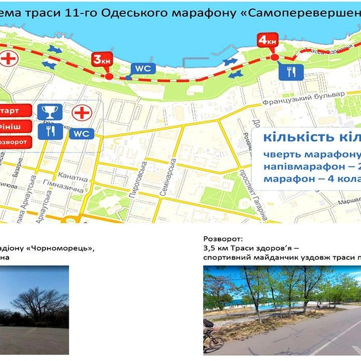 Одеський міжнародний марафон «Самоперевершення»