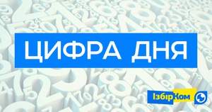 Цифра дня (Экономика)