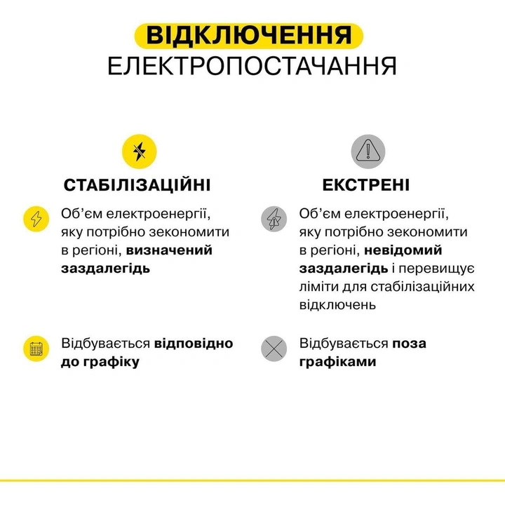 Графік відключення світла в Одесі