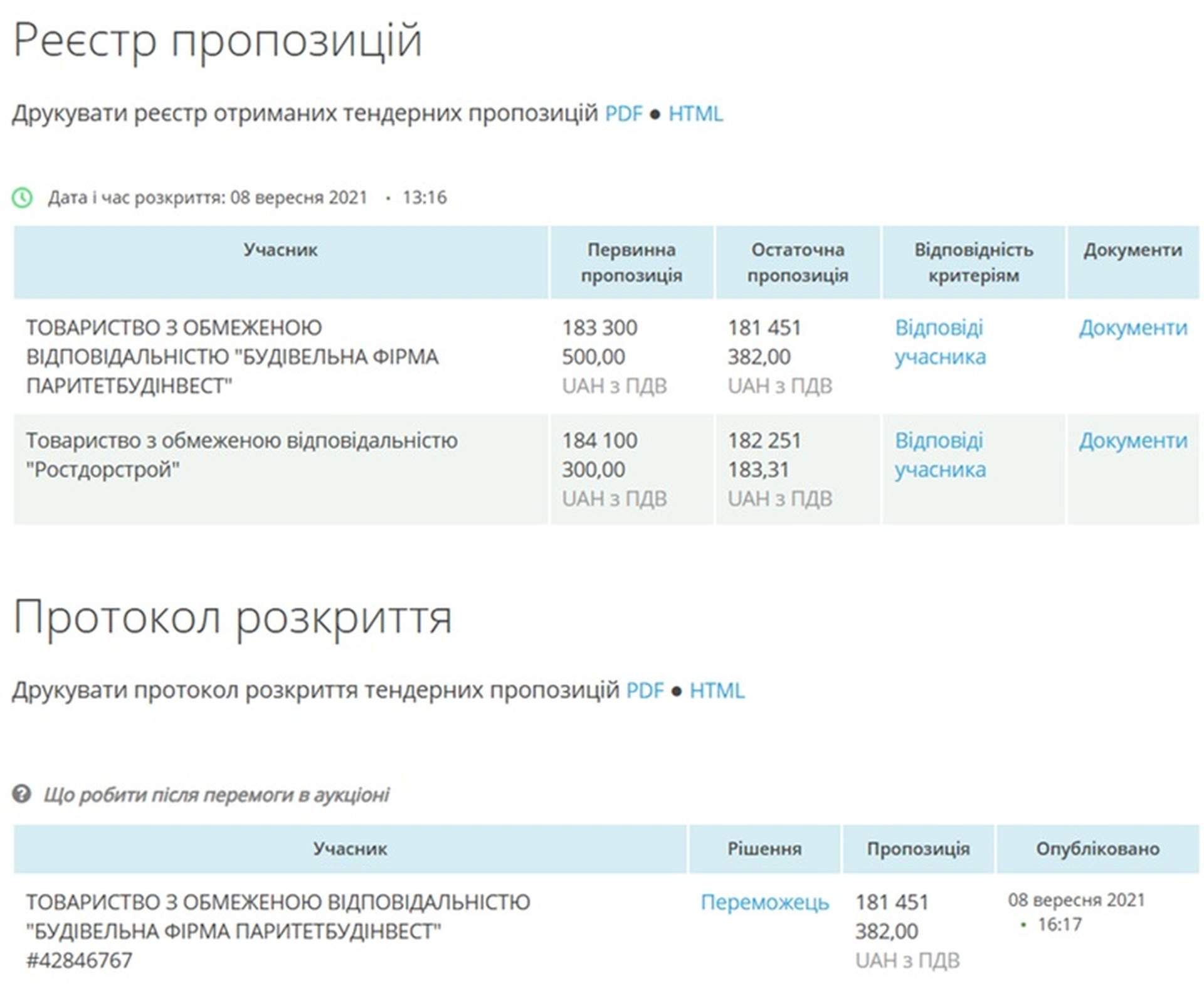 Ремонт дороги на Одещині подорожчав на 15 мільйонів