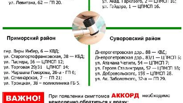День диагностики меланомы
