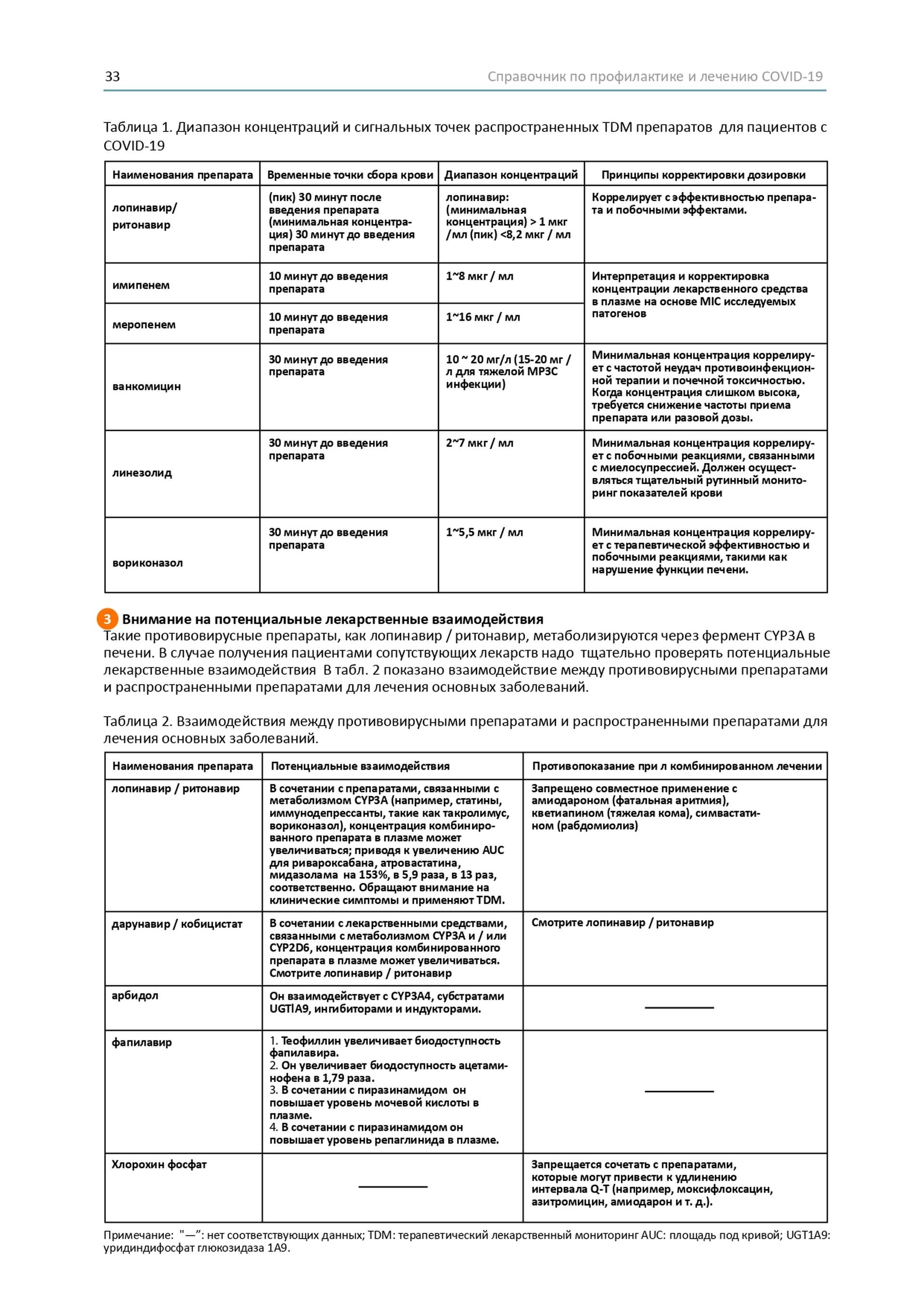 Довідник по лікуванню та профілактиці COVID-19 від китайських лікарів