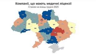 Odesa region is among the top five leaders in Ukraine in terms of the number of medical companies
