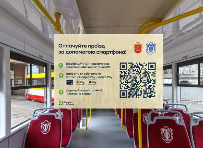 Фото: ПриватБанк