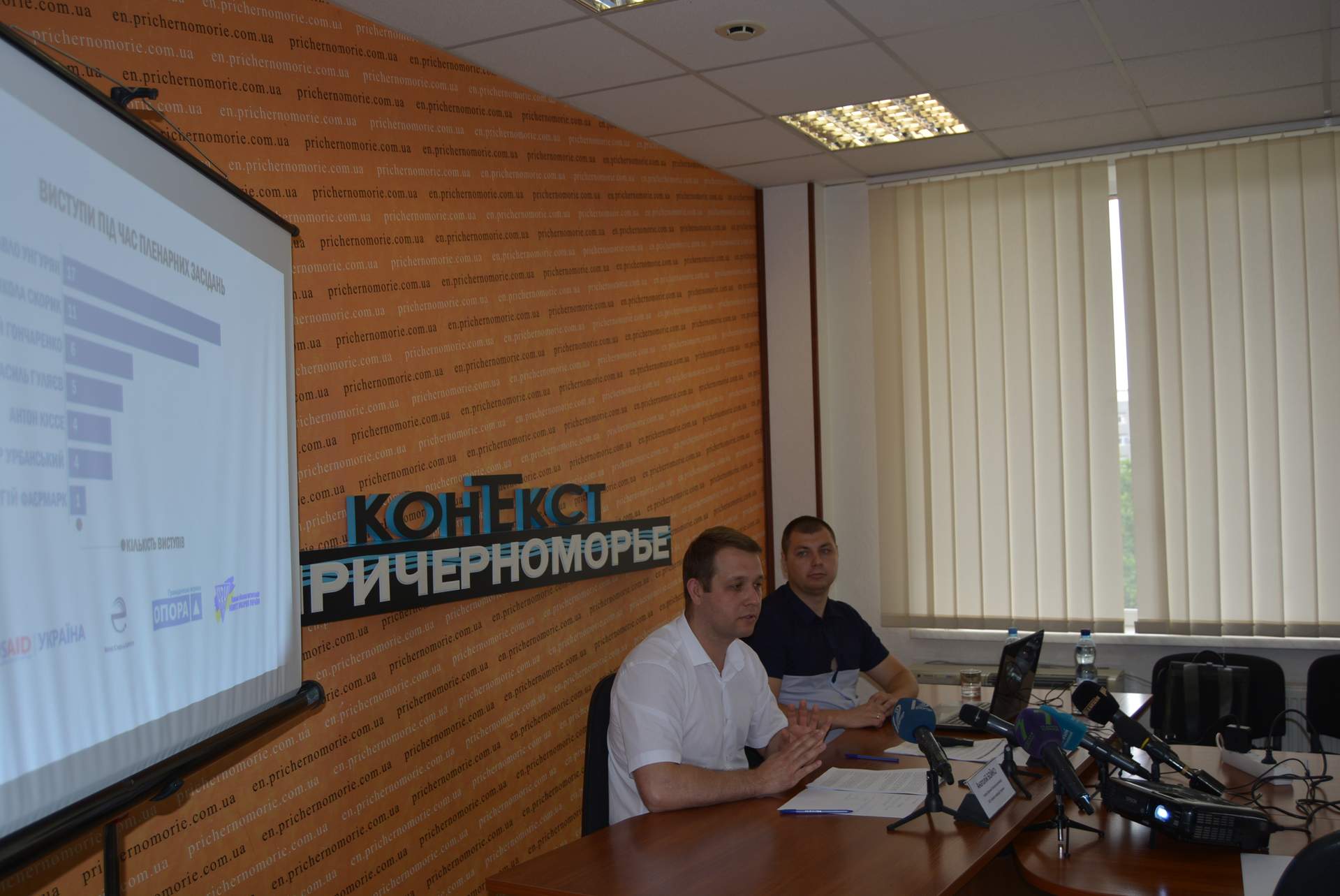 Эксперты рассказали о работе народных депутатов от Одесской области