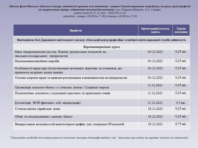 Графік навчання в одеському центрі зайнятості