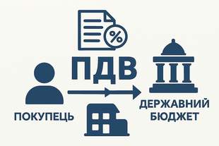 Нововведення 2026: скасування старих та надання нових пільг з ПДВ