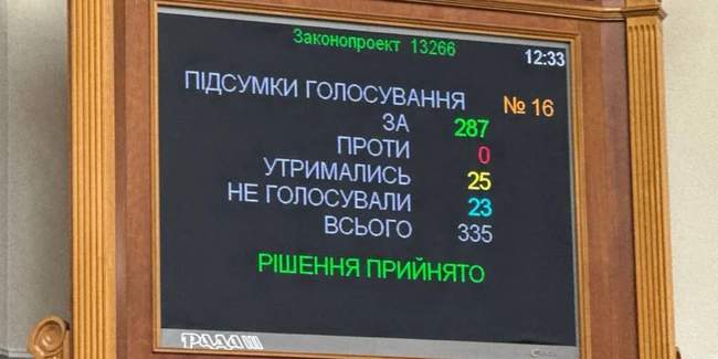 Photo: Yaroslav Zheleznyak/telegram