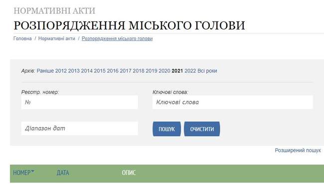 За 2021 рік не опубліковано майже 2 тисячі розпоряджень Труханова