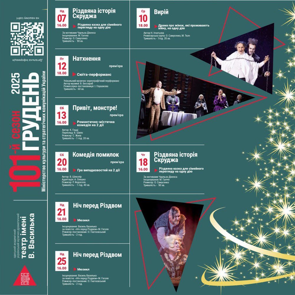 Репертуар Українського театру ім. Василька на грудень 2025 - різдвяні прем'єри, казки та мюзикли