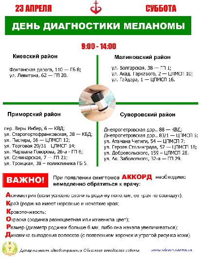 День диагностики меланомы