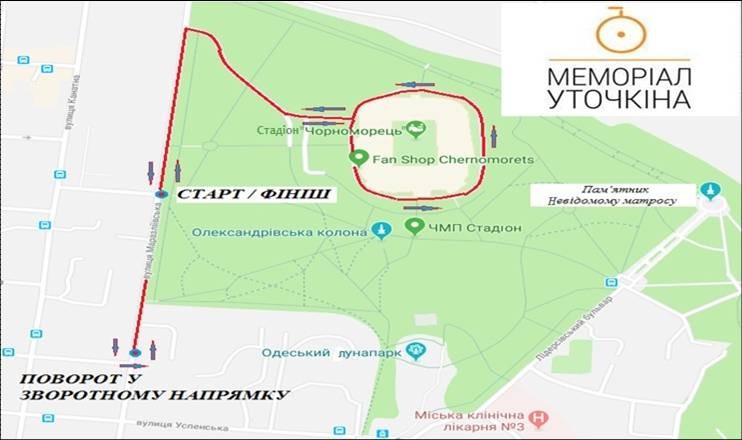 Велосипедная гонка «Мемориал Уточкина»
