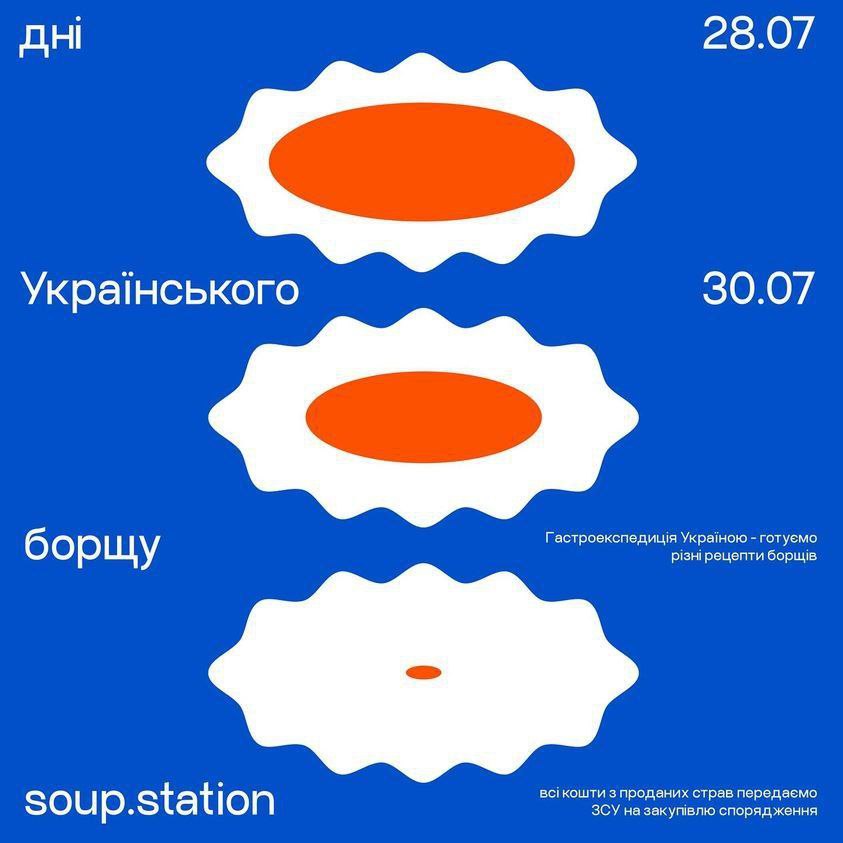 Фестиваль "Світ українського борщу"